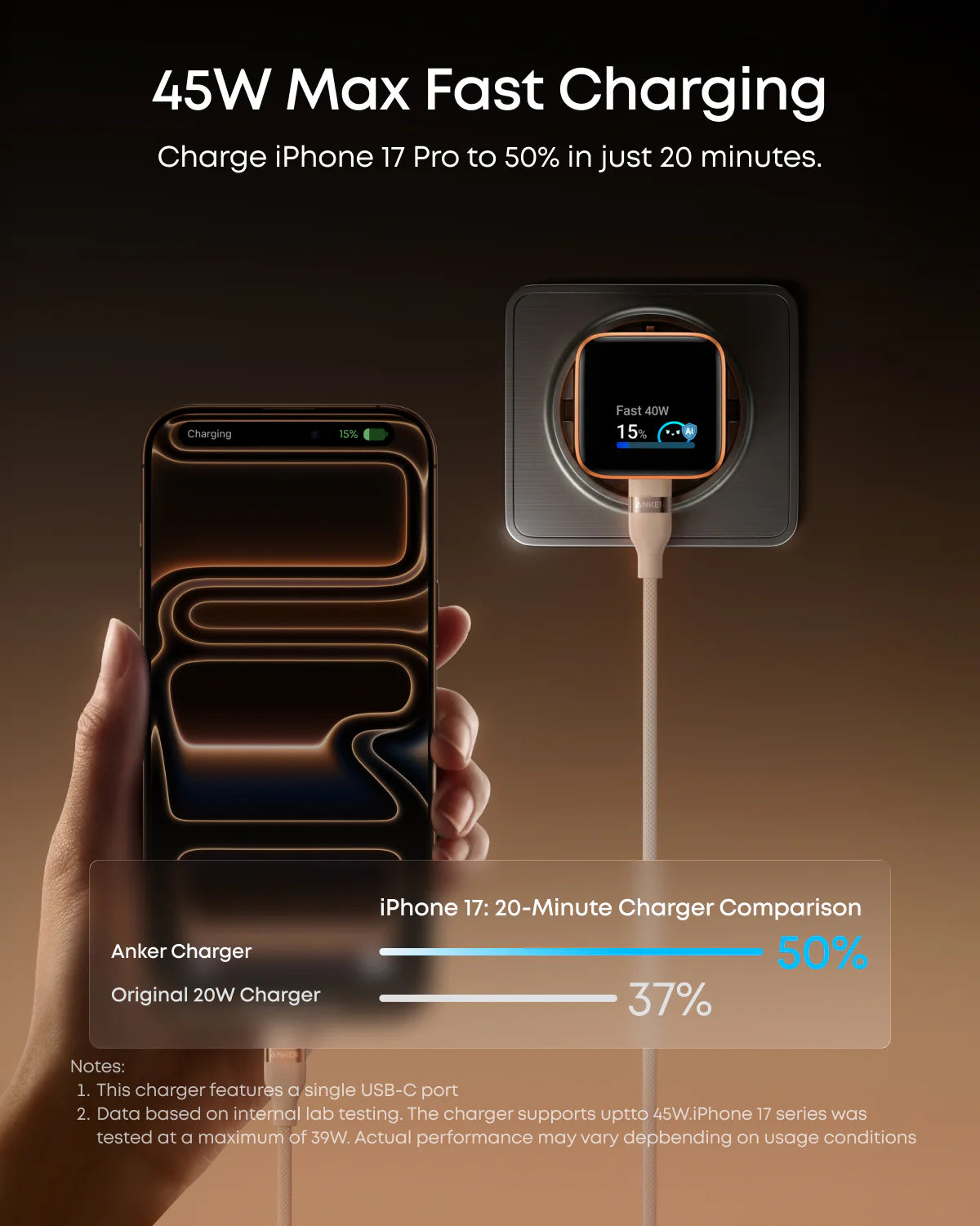 Anker Nano 45W Smart Display Charger – Orange
