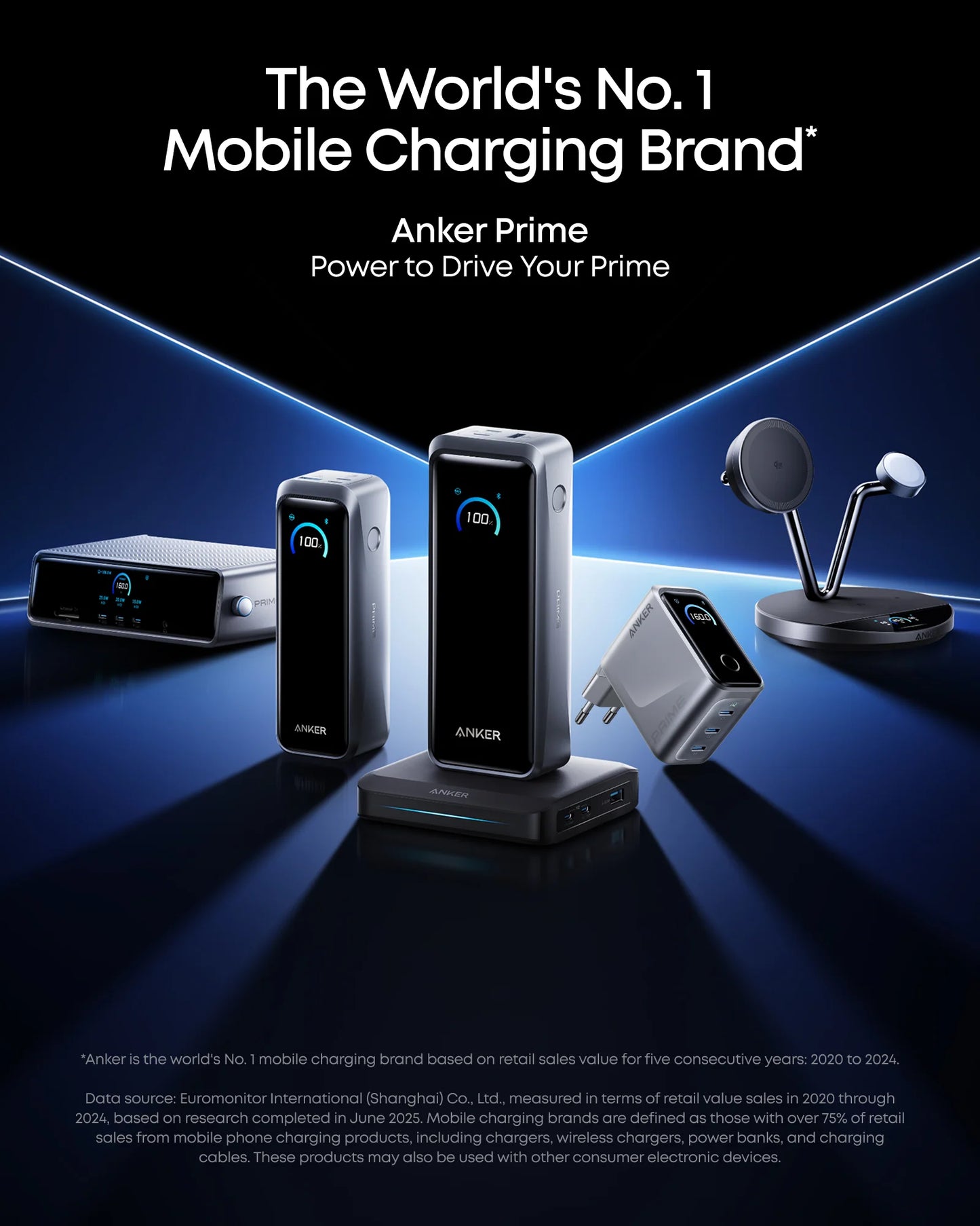 Anker Prime Charger (160W, 3 Ports, Smart Display)