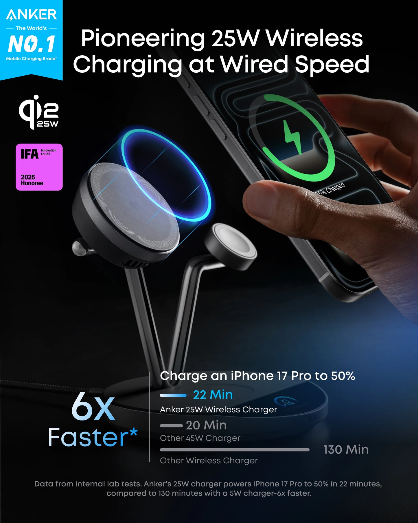 Anker Prime Wireless Charging Station (3-in-1, MagGo, AirCool, Dock Stand)
